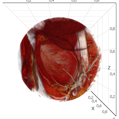 Ray casting sphere geometry ray_casting_sphere_geometry
